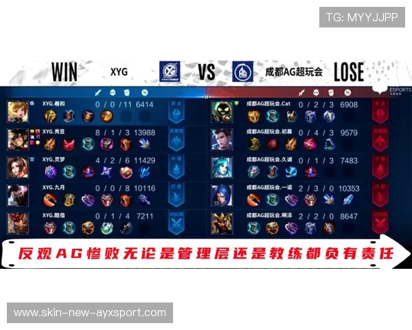 赛季第六站:新星表现令人惊喜,新赛季多少星